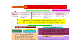 I own a e220 simlocked with austrian one net. Unlock Huawei E220 Hsdpa Modem Pdf Document