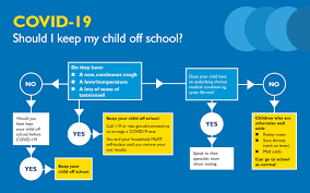 See more of uk government on facebook. Information For Parents Plymouth Gov Uk