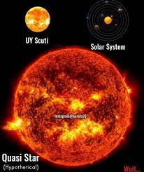 It has an estimated radius of 1,708 solar radii (1.188 × 10 9 kilometres; How Big Is Uy Scuti Compared To The Sun Quora