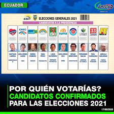En total, 17 aspirantes a presidente registraron sus nombres. Noticias De Cuenca Y El Pais Facebook