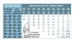 Kissy Kissy Size Chart Luxury Sizing Guide Lalabu Facebook