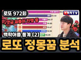 Jun 21, 2021 · 로그인 유지. Xou0bwszjwz1vm