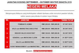 Senarai jawatan kosong kerajaan terkini 2019. Jawatan Kosong Sektor Swasta Di Negeri Melaka Sept Okt 2019 Salam Kerjaya