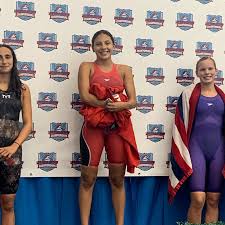 Metropolitan Swimming, Inc.