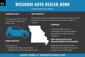 Garage liability insurance for car dealers: Missouri Auto Dealer Bond A Comprehensive Guide For Insurance Agents