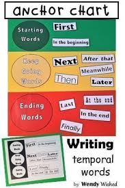 Writing Temporal Words Word Wall Bulletin Board Common Core