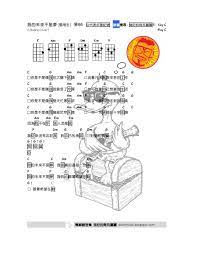 pin by verano hsuan on ukulele ukulele ukelele words