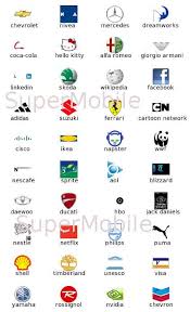 En logo quiz podrás jugar a 15 niveles, que irás desbloqueando a medida que aciertas más logotipos. Logo Quiz Game Soluciones Y Niveles Actualizados Para Android