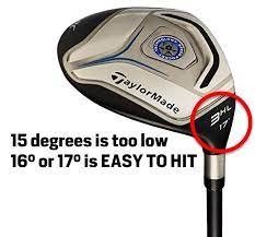 Most Forgiving 3 Wood In 2021 Golf Sidekick
