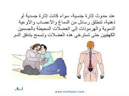 ضعف الانتصاب خيارات المعالجة Youtube