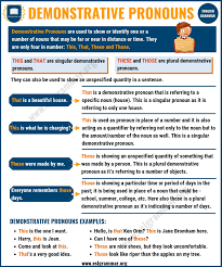 Demonstrative Pronouns Definition Examples Exercises Esl Grammar