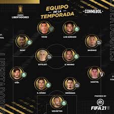 Todo lo que tenés que. Copa Libertadores 2020 Final Live On Iplayer At 8pm Saturday Page 20 Followfollow Com