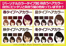 夏タイプの人は優しく上品で女性らしい雰囲気をもち 清楚な印象を与えてくれるのが特徴です 肌の色はピンクオークル系の色白タイプで 優しい印象を与えてくれるようなソフトな黒色の瞳が印象的です パーソナルカラー 夏のカラーパレット 色