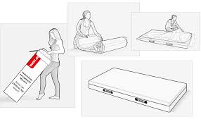 Federkern oder kaltschaum, 5 oder 7 leicht zu handhaben beim wenden oder beziehen. Amazon De Bodyguard Anti Kartell Matratze Mittelfest 140x200 Cm 2in1 Hartegrade Mittelfest
