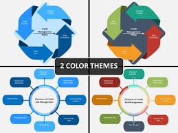 All information needed is in a simple sheet. Credit Management Powerpoint Template Sketchbubble