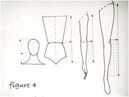 Pin On Draw Tools