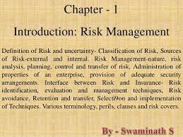 Chapter 1 Risk Management 2nd Semester M Com Bangalore Univer