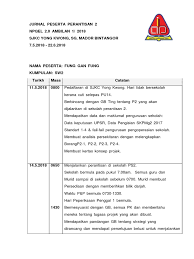 Iklan permohonan akan dibuka mulai 31 mei hingga 8 ogos 2021. Jurnal Peserta Npqel