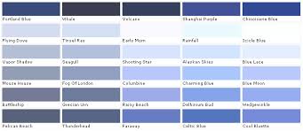 Valspar Paints Valspar Paint Colors Valspar Lowes