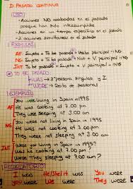 Ingles Tiempos Verbales Pasado Continuo Usos Formulas Y Ejemplos Tiempos Ingles Vocabulario En Ingles Basico Educacion Ingles