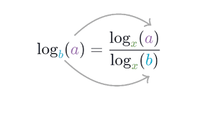 Check spelling or type a new query. Logarithm Change Of Base Rule Intro Article Khan Academy