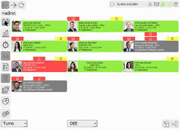1.jornada 2.jornada 3.jornada 4.jornada 5.jornada 6.jornada 7.jornada 8.jornada 9.jornada 10.jornada 11.jornada 12.jornada 13.jornada 14.jornada 15.jornada 16.jornada 17.jornada. Tele Work Management Edinn Digital Operations Platform