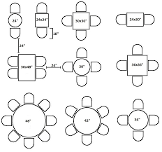 Whether opening a new restaurant or remodeling an existing one, determining the seating in a restaurant floor plan can be a difficult task. Choosing The Right Table Size Cafe Tables