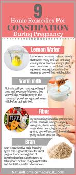 Pin On Home Remedies Infographics