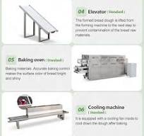 Full Automatic Lebanese Automated Pita Price of Arabic Bakery Bread Making  Machine Production Line