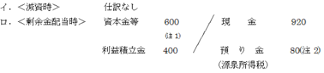 突然ですが皆さんは 「減価償却費と減価償却累計額の違いは？ 」 と言われてすぐに答えることができるでしょうか。 減価償却の仕訳には 「減価償却費」 と 「減価償却累計額」 のようなややこしい違いをはじめ、直接法と間接法という仕訳方法の違いもあ. è³‡æœ¬é‡'ç­‰ã®é¡ å®Ÿå‹™å®¶ã®ãŸã‚ã®æ³•äººç¨Žå¡¾