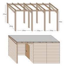 Schuppen Selber Bauen Bauen Schuppen Selber Selberbauen Schuppen Selber Bauen Gartenhaus Selber Bauen Holzschuppen