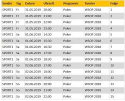00:30 03:00 lední hokej shl, playoff, finále, 4. Das Las Vegas Wochenende Auf Sport1 Pokernews