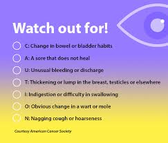 According to the american cancer society there are about 17,650 new cases annually. A Cancer Interview We Must All Read Rediff Com India News