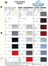 26 factual dupont centari paint colors