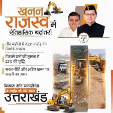 (Historic Growth in UKs Mining Sector उत्तराखंड ने खनन राजस्व में नया इतिहास रच दिया है। सिर्फ तीन महीनों में  ₹331 करोड़ का रिकॉर्ड राजस्व प्राप्त हुआ, जो पिछले वर्षों की तुलना ...