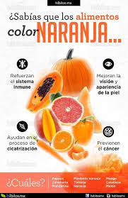 People Who Have Inadequate Calcium In Their Bones Get Osteoporosis And Have Elevated Amoun Alimentos De Color Naranja Beneficios De Alimentos Dieta Y Nutricion