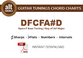Guitar Tunings Chord Charts Dfcfa D
