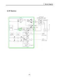LG B1200 SCH Service Manual download ...