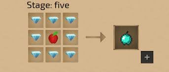 There are four ways to enchant an item in survival mode: Developers Diamond Apple From Pickle Tweaks And Diamond Apple From Extra Planet Conflict