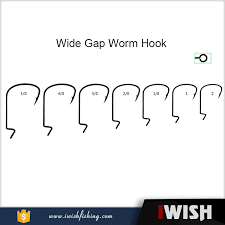 Bass Fishing Lure Tackle Worm Hooks Size Chart For Swim Baits Buy Worm Hooks Size Chart Bass Fishing Lure Tackle Swim Baits Hook Product On