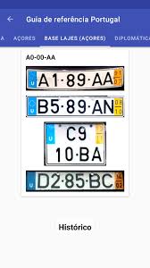 As matrículas antigas combinam dois pares de algarismos intervalados por um par de letras, já o formato atual conta com dois grupos de letras nas. Matriculas Portugal Para Android Apk Baixar