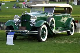 Image result for Delft Green 1931 Lincoln