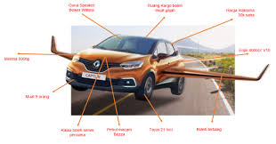 Maybe you would like to learn more about one of these? Susah Sebenarnya Nak Buat Kereta Mekanika