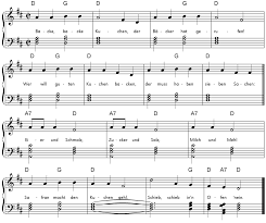Noten kostenlos musiknoten klaviernoten notenbuch. Kinderlieder Noten Kostenlos Zum Ausdrucken Moupmoup Kinderlieder