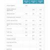 Banfield pet hospital is a privately owned company based in vancouver, washington, united states, that operates veterinary clinics. Https Encrypted Tbn0 Gstatic Com Images Q Tbn And9gcr1bsow38mz1hq3vfpeje5vpibgygfzwybrguvafbnc7hjwhs8n Usqp Cau