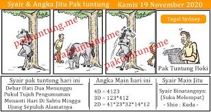 Pin Di Ck Pak Tuntung Kode Syair Pak Tuntung