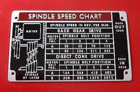 New Atlas Craftsman Sears Lathe Spindle Speed Chart Label
