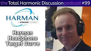 Harman Headphone Target Curve