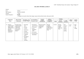 Kumpulan silabus dan rpp terlengkap. Silabus B Inggris Kelas 1 6 Sd