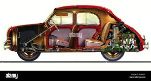 Image result for Bordeaux 1955 Renault